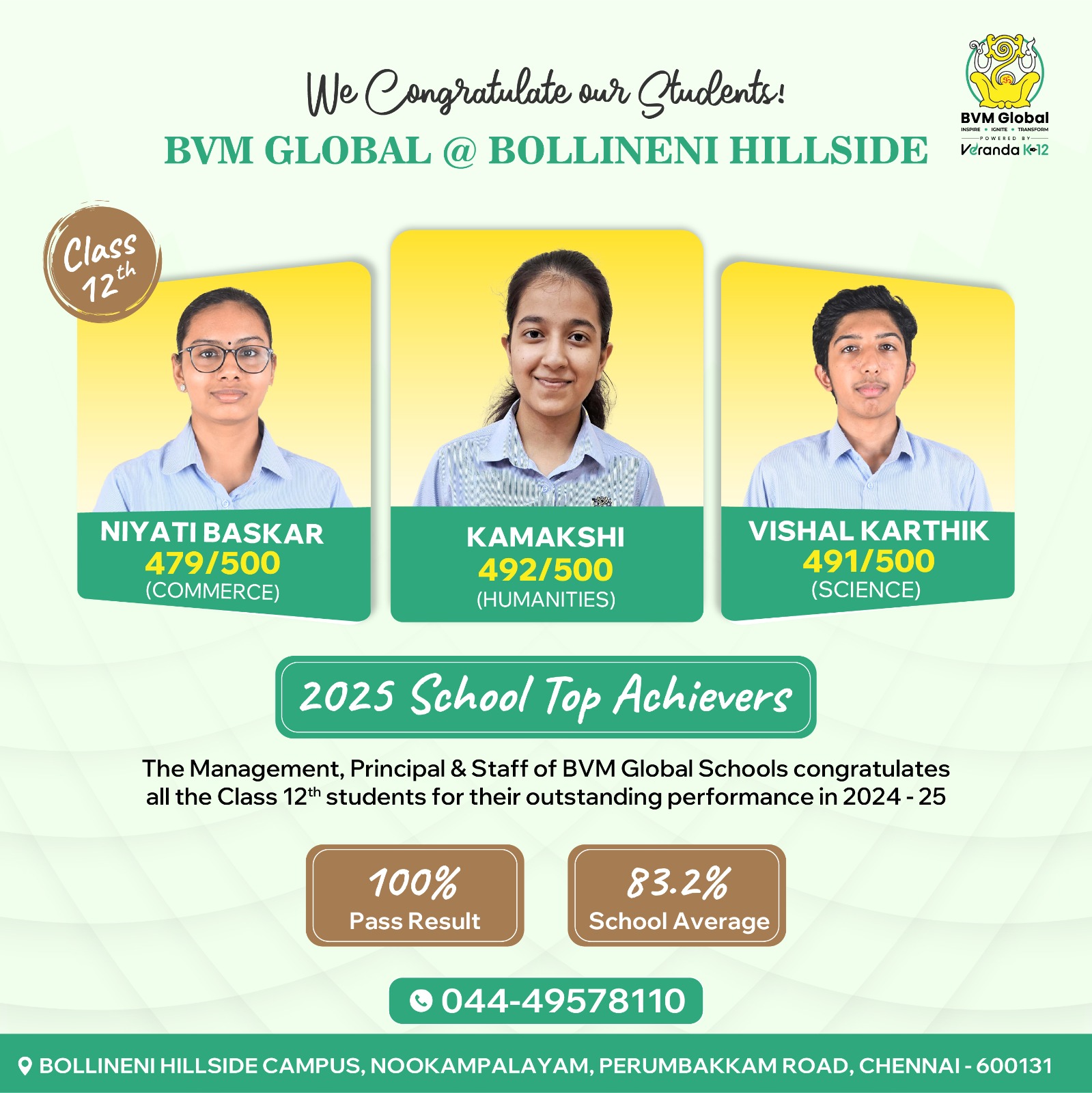CBSE Board Exam Results 2024-25